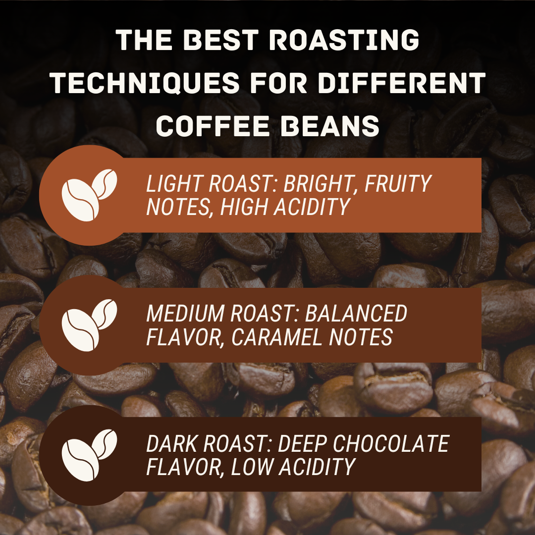 The Best Roasting Techniques for Different Coffee Beans: Light, Medium, and Dark Roasts