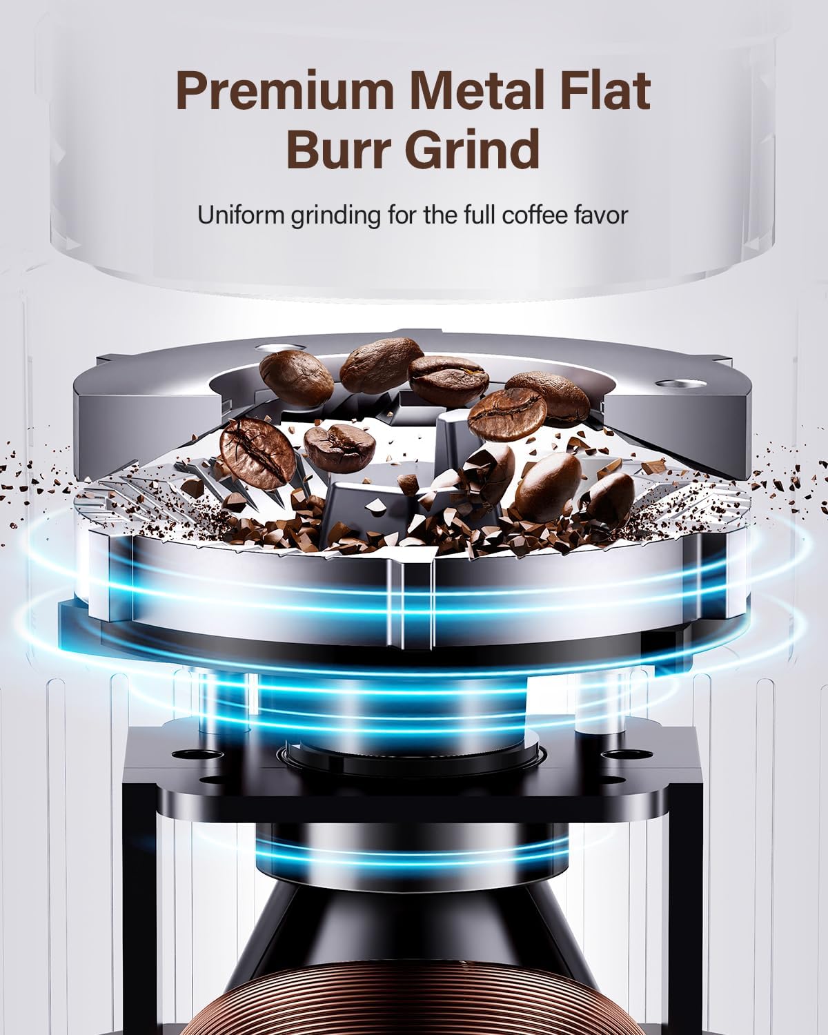 SHARDOR Burr Grinder – 32 Settings, 2026 Updated Design | Home